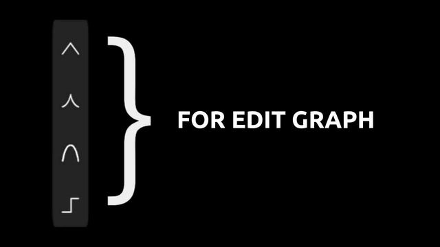 Basic Graphs Of Node Video | Basics Of Node Video #1 смотреть онлайн