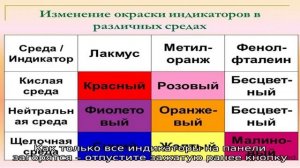 Принтер brother hl-1110r не печатает? устранение ошибок!