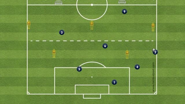 IMPROVE your youth soccer training sessions - U9/U10 смотреть онлайн