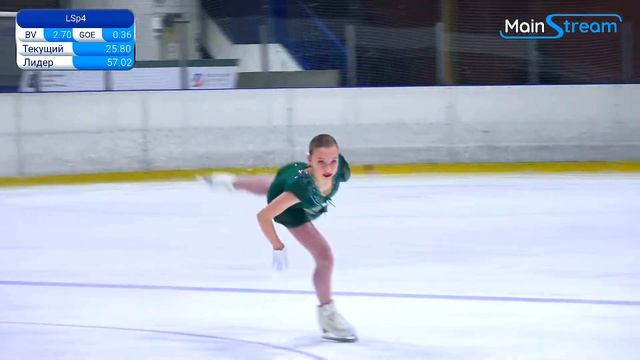 Екатерина ТИТОВА ПП 22.11.2023 Турнир "Золотая осень" смотреть онлайн