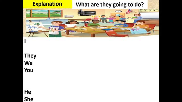 Grade 10 unit 6 grammar 6a future tenses смотреть онлайн