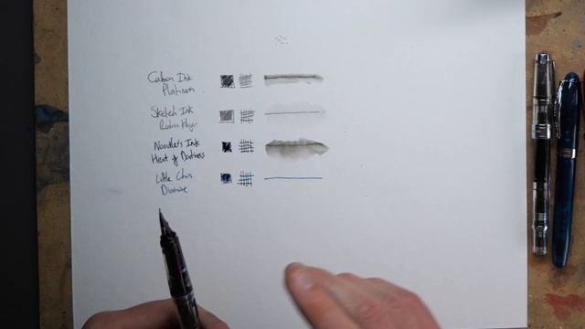 WaterPROOF and Permanent Inks for Fountain Pen Sketching смотреть онлайн