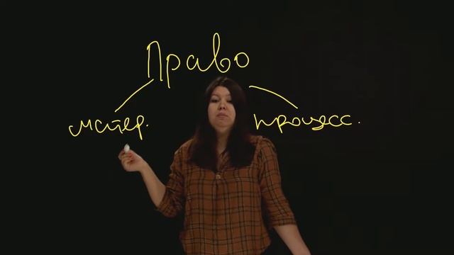 Обучающие курсы в студиях Джалинга