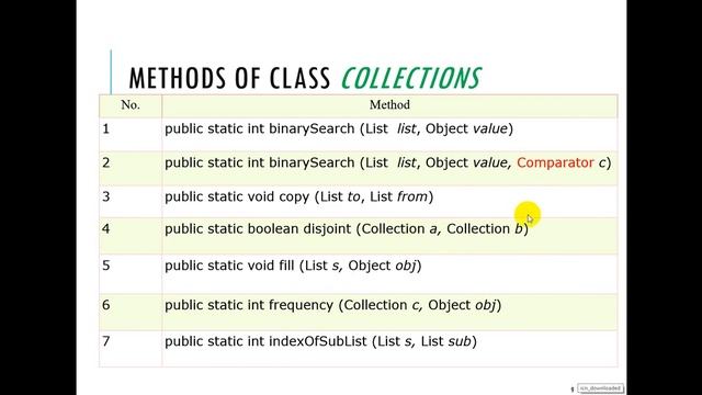 Lect 9 (Part 2) Collections in Java смотреть онлайн