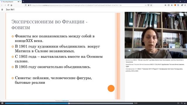 Искусство Европы ХХ века