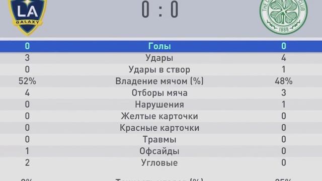 ШТАМПОНИ VS ЖЕКА I КТО ПРОИГРАЕТ ДЕЛАЕТ ТАТУИРОВКУ ТУРНИР #2 смотреть онлайн