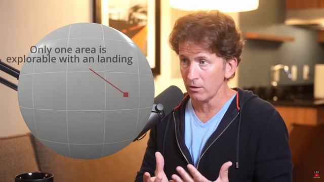 The Invisible Wall #starfield -Todd Explains how planet exploration works [Read description] смотреть онлайн