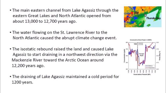 Younger Dryas - Lake Agassiz смотреть онлайн