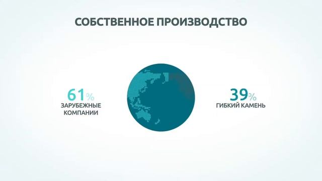 ООО ПК Гибкий Камень, Краснодарский край смотреть онлайн