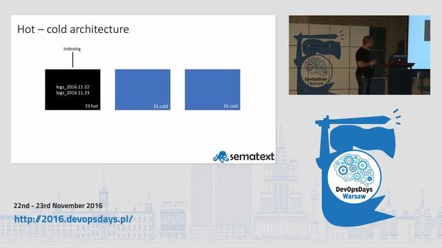DevOpsDays Warsaw 2016 - Rafał Kuć - Building a Resilient Log Aggregation Pipeline Using... смотреть онлайн