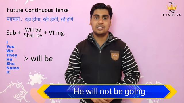 Future Continuous Tense Practice हिन्दी वाक्यों के साथ смотреть онлайн
