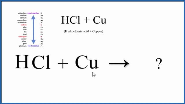 Cu + HCl (Copper + Hydrochloric acid): Equation смотреть онлайн