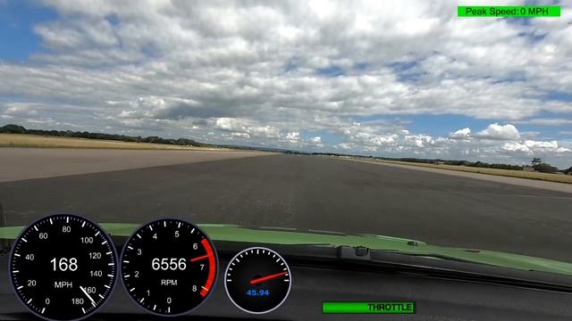 Sitech Racing Ford Focus RS 188mph GPS run at elvington смотреть онлайн