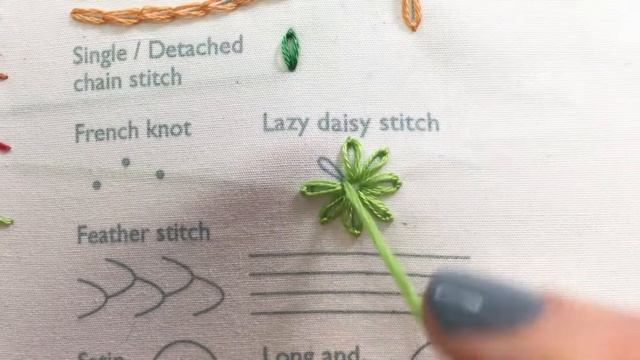 Lazy Daisy Stitch - How to quick video tutorial - hand embroidery stitches for beginners смотреть онлайн
