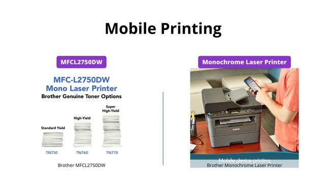 Brother MFCL2750DW vs DCPL2550DW Printer Comparison смотреть онлайн
