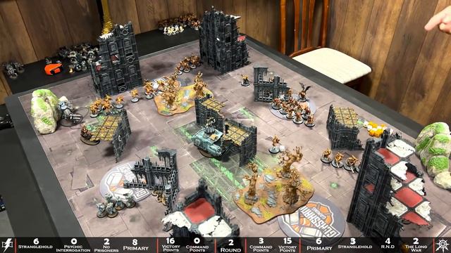 White Scars vs Emperor's Children: Warhammer 40,000 Battle Report смотреть онлайн