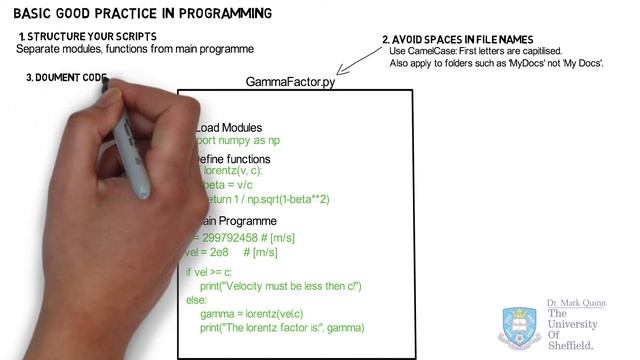Basic good practice in programming смотреть онлайн