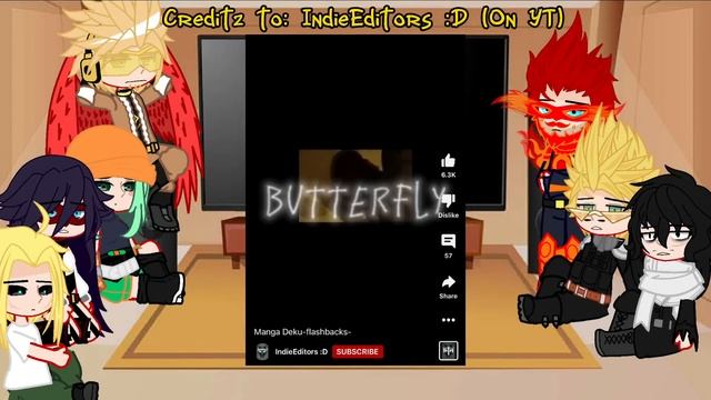 Pro-Heroes React To Manga Deku|| Manga Izuku||⚠️ Manga Spoilers ⚠️|| Mha/Bnha||GCRV||¡Read desc!|| смотреть онлайн