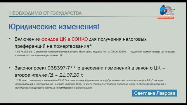Выступление председателя НАЭ Светланы Лавровой в Совете Федерации смотреть онлайн