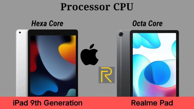 Ipad 9th generation vs realme Pad | tablet | Review | Technical Warish смотреть онлайн