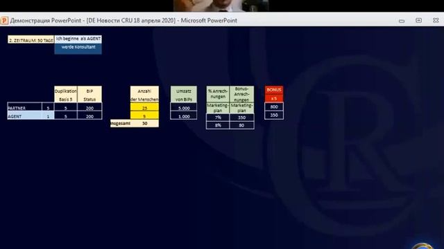 DE Neuigkeiten des „CryptoUnit“-Programms (18.04.2020) смотреть онлайн