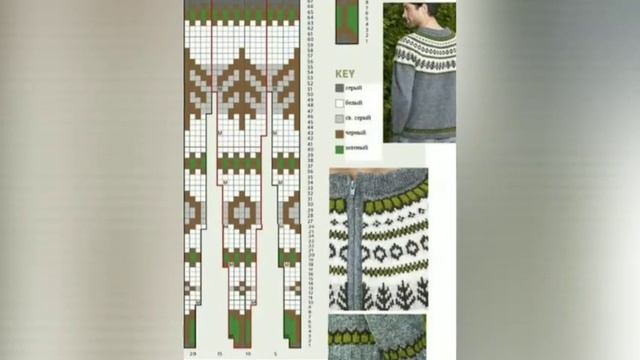 Лопапейса. Схемы для вязания смотреть онлайн