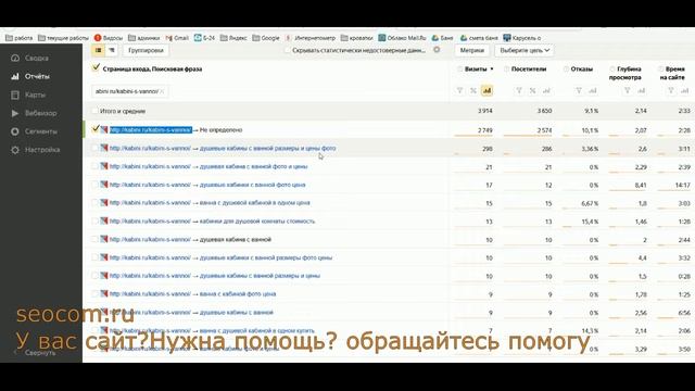 17 советов Как правильно составить Titile # часть 3