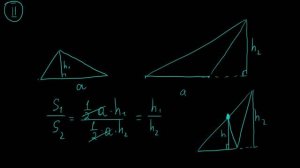 Теоремы об отношениях площадей треугольников, имеющих равные основания, высоты и углы.