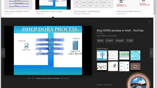 How APIPA Address Works in Urdu and Hindi by CCIE Academy смотреть онлайн