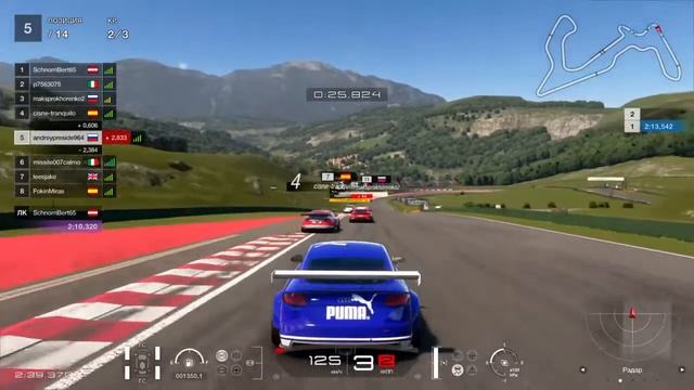 Gran Turismo Sport онлайн смотреть онлайн