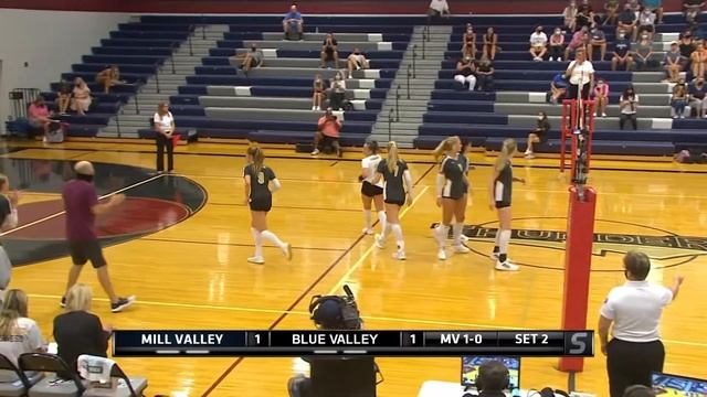 Mill Valley vs Blue Valley 08 28 2021 смотреть онлайн