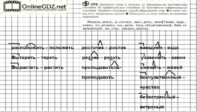 Задание № 174 — Русский язык 6 класс (Ладыженская, Баранов, Тростенцова) смотреть онлайн
