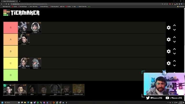 BEST DESCENDANTS RANKED! Must Have Characters // First Descendant Beta Tierlist
