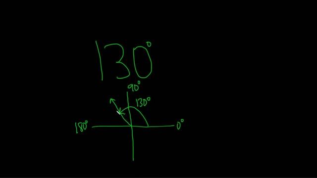 Find the Reference Angle for 130 Degrees смотреть онлайн