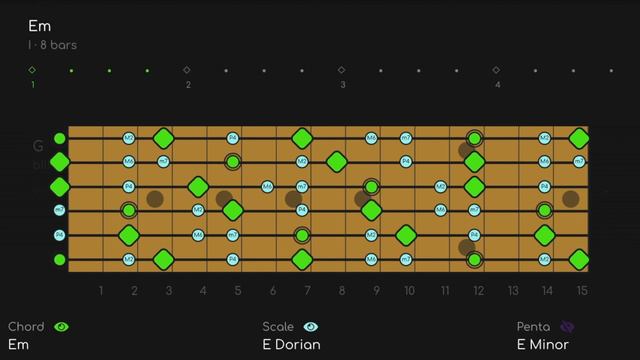 Neo Soul Jam Erykah Badu Style Guitar Backing Track (E Minor) смотреть онлайн