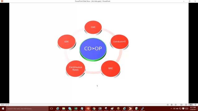 Ab Initio Demo смотреть онлайн
