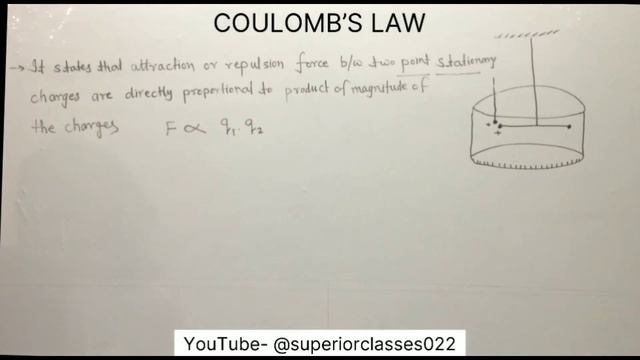 ELECTRIC CHARGES AND FIELDS LECTURE 5 | COULOMB'S LAW | BY G.A. BAADIR SUPERIOR CLASSES смотреть онлайн