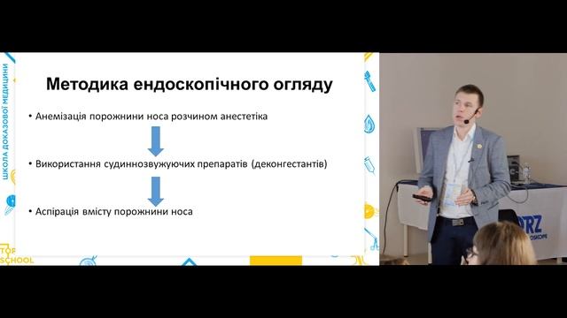 Ендоскопічний огляд – сучасний стандарт діагностики ЛОР органів смотреть онлайн