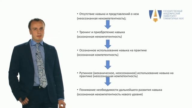 "ИНТЕРАКТИВНЫЕ МЕТОДЫ ПРОВЕДЕНИЯ ЗАНЯТИЙ." Олег Юльевич Волченко смотреть онлайн
