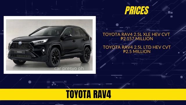 CROSSOVER CARS PRICES 2022 in the Philippines | Car Presyo Ph смотреть онлайн