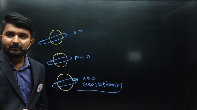 GPSC | DySO | પૃથ્વીની કક્ષાઓ | Orbit of Earth | Part - 3 | LIVE @09:00pm #dreamgpsc #gyanlive смотреть онлайн