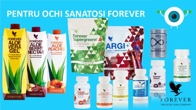 Webinar - Dr Corina Bălan - Ochi sănătoși pe termen lung смотреть онлайн