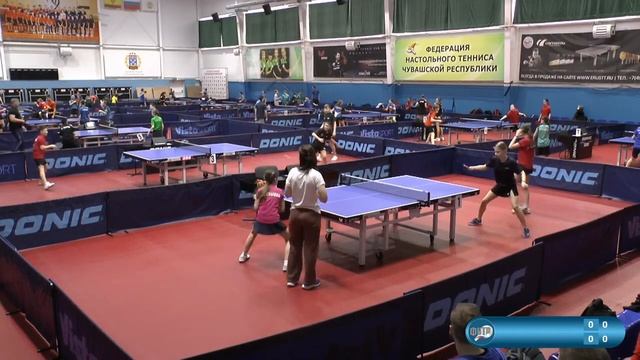 ТОП-24 ДО 12 И 14 ЛЕТ. 01.02.2024. КАМЕРА 2 смотреть онлайн