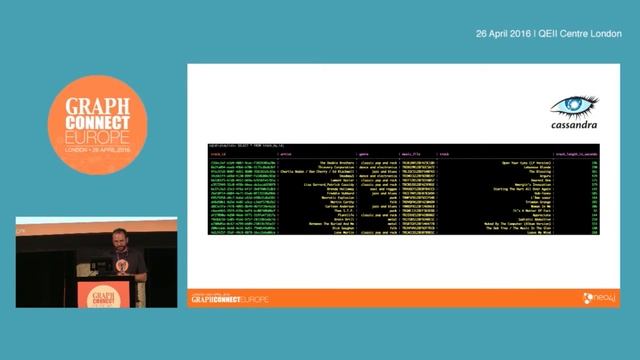 NoSQL Polyglot Persistence: Tools and Integrations - William Lyon смотреть онлайн