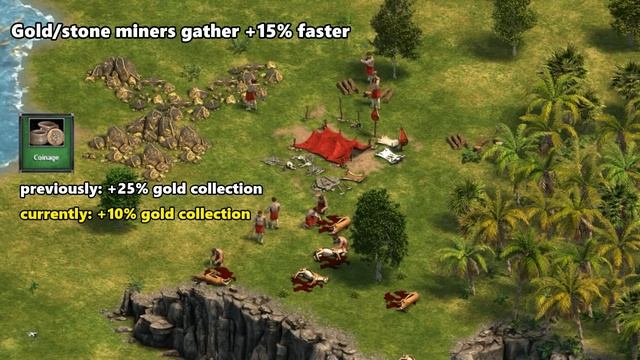 What's new in Age of Empires Definitive Edition? смотреть онлайн