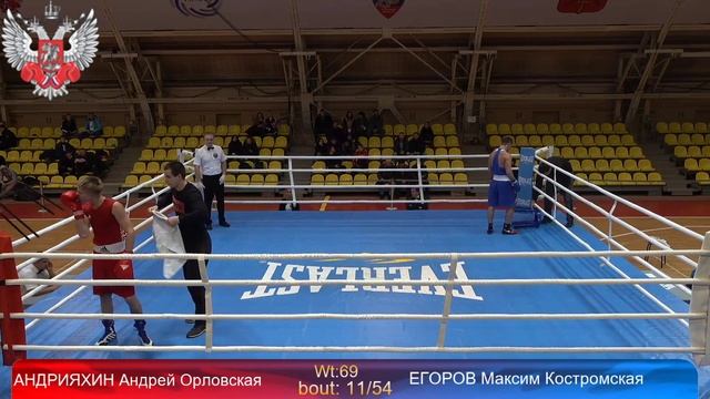 24 Всероссийские соревнования по боксу класса "А" "Гран-При Тулы". День 2, Вечерняя сессия смотреть онлайн