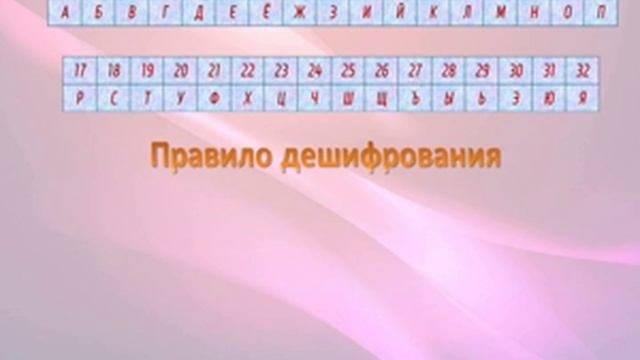 Шифр Цезаря