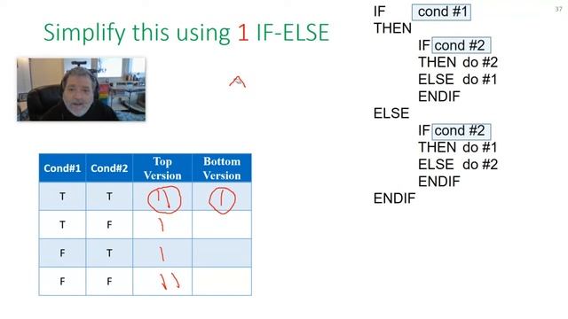 COP2512.S22 - M05 - L2 - 2022-03-07 смотреть онлайн