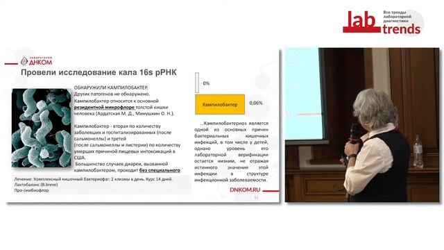 Anti-age: медицина активного долголетия. Современные подходы