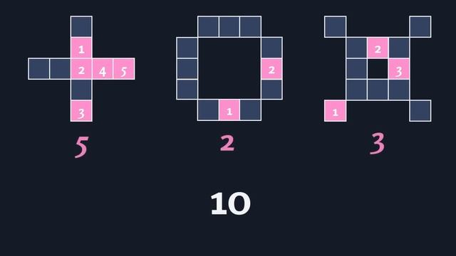 ✨ NEW Cellular Automata смотреть онлайн